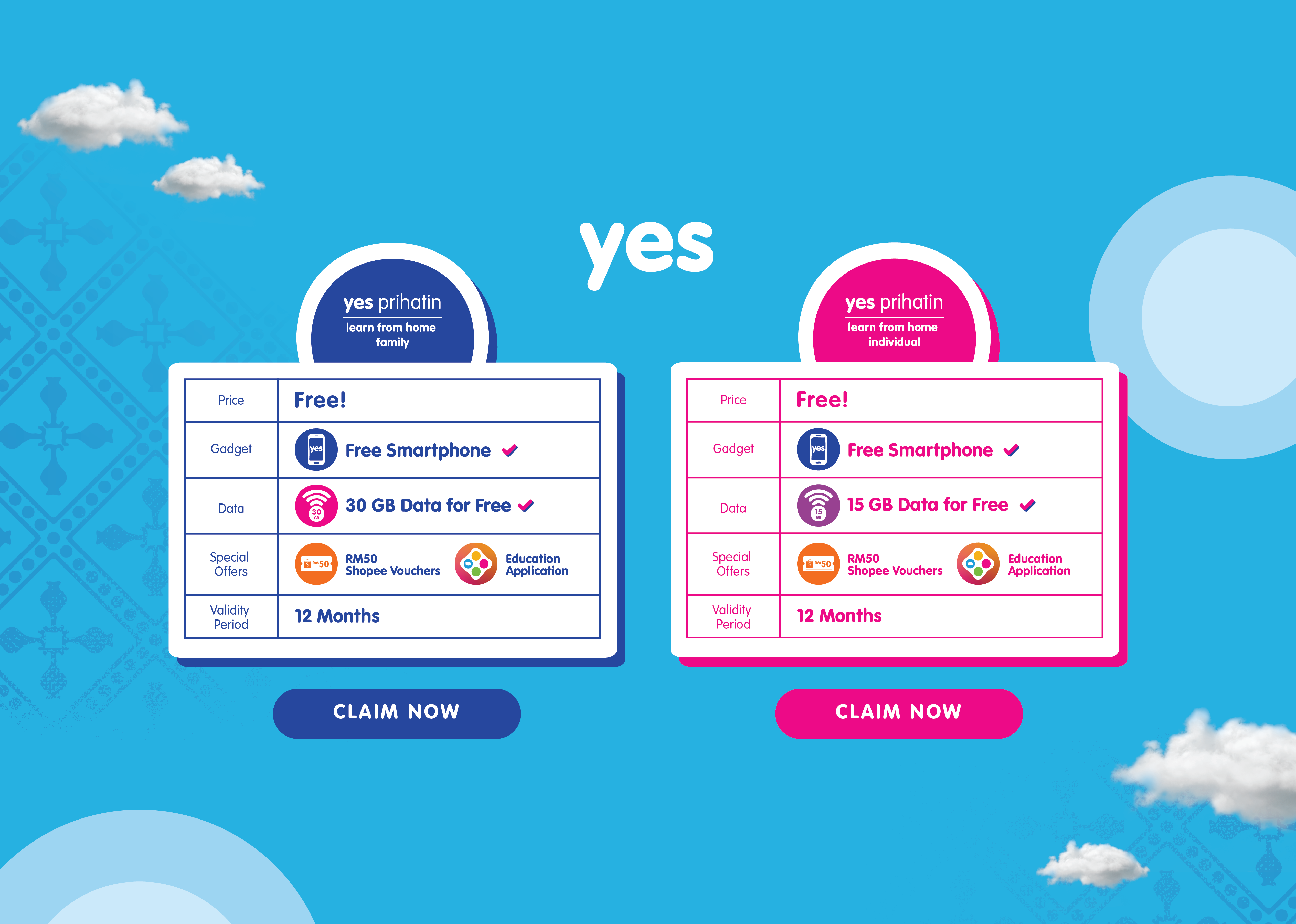 YES’s Prihatin Plans Offer Free Devices, Data To B40 Citizens | Digital ...